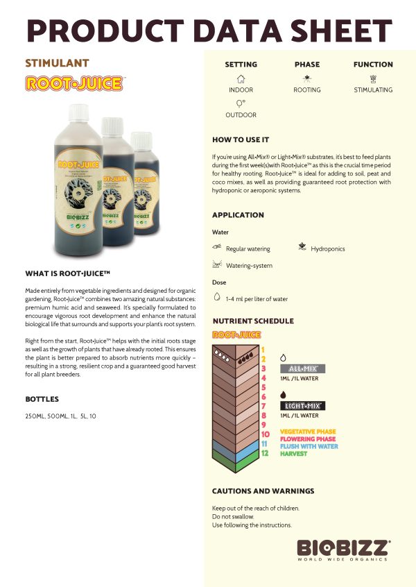 BioBizz Root-Juice Siam-Cuttings