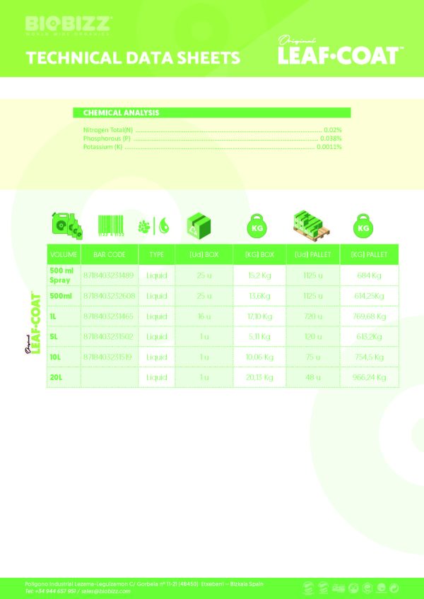 SIAM-Cuttings Data Sheets technical EN New_Leaf-Coat 2019 5 24_Seite_2